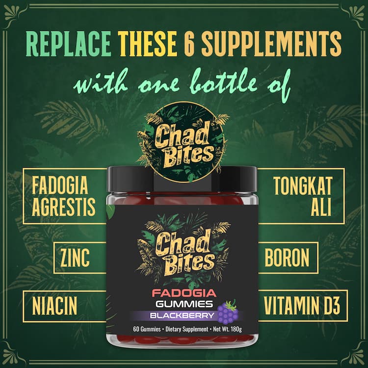Chad Bites - Fadogia Gummies