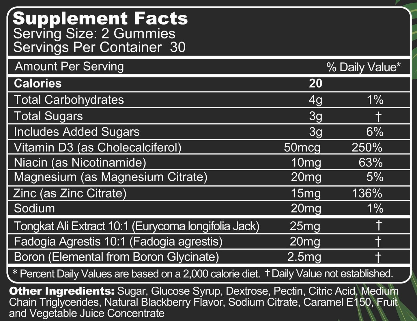 Chad Bites - Fadogia Gummies